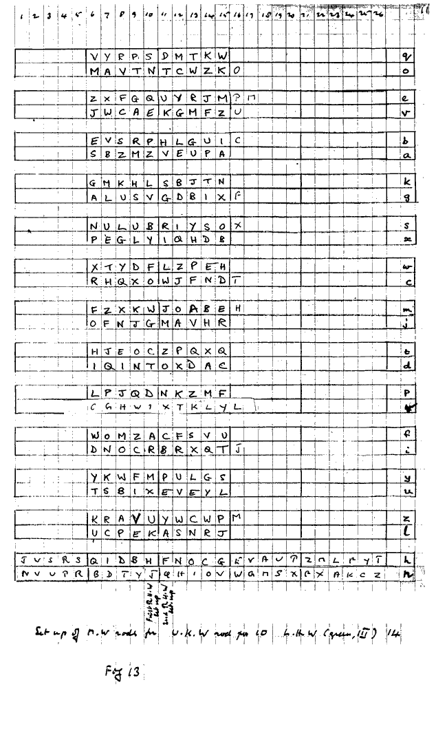 AlanTuring.net Archive Pages