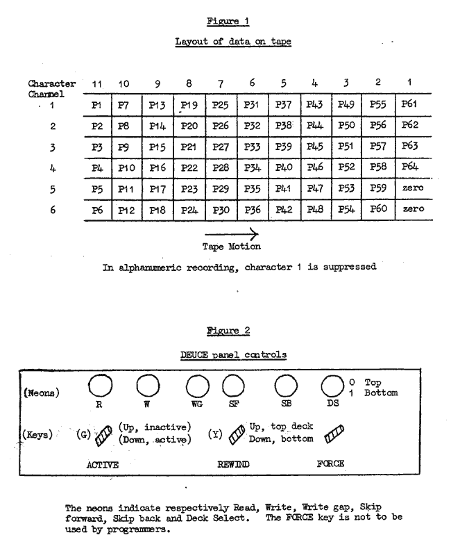 L14-007