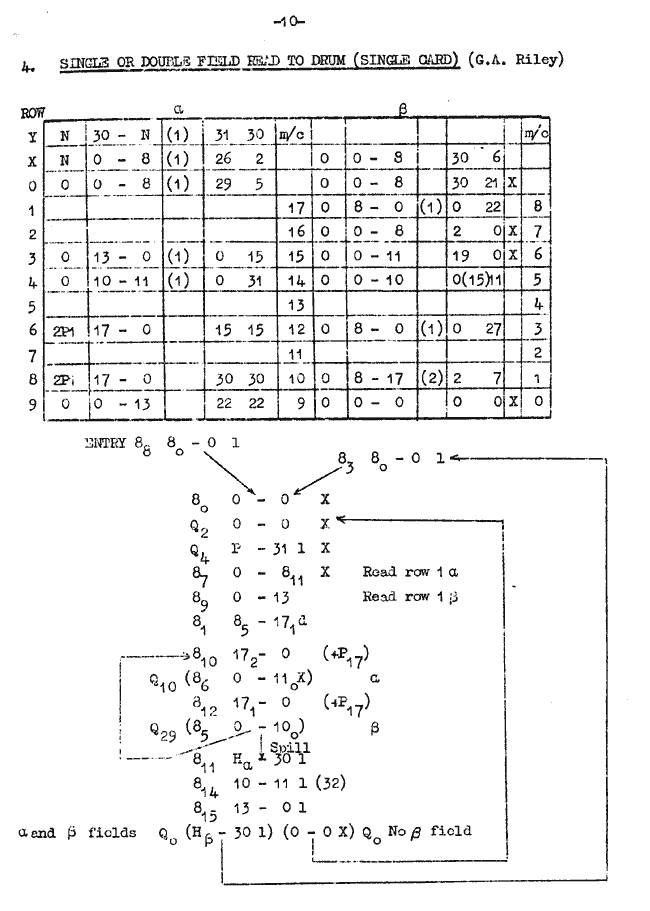 L35-011