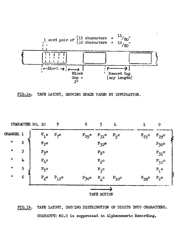 L21-006