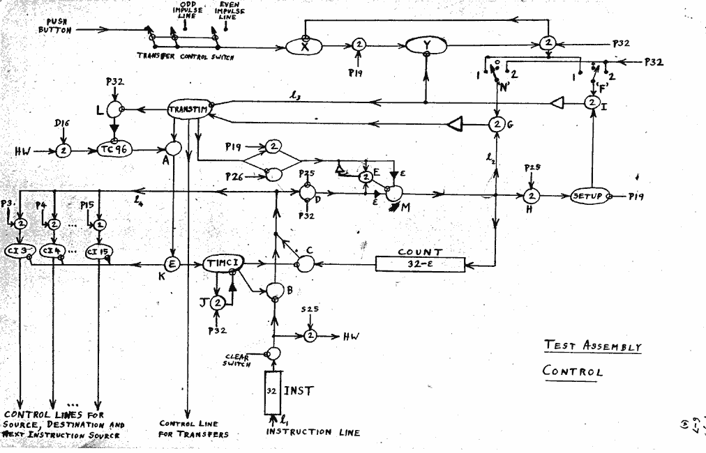 L28-009